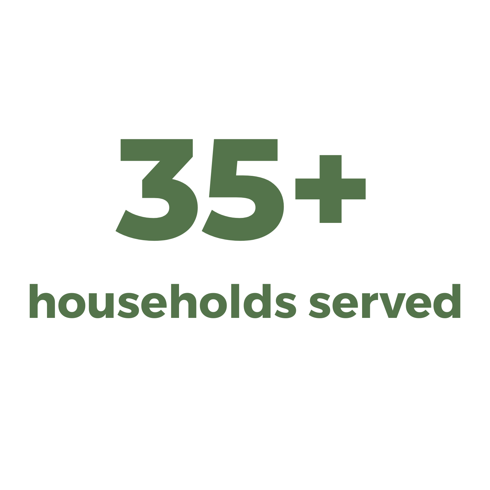households